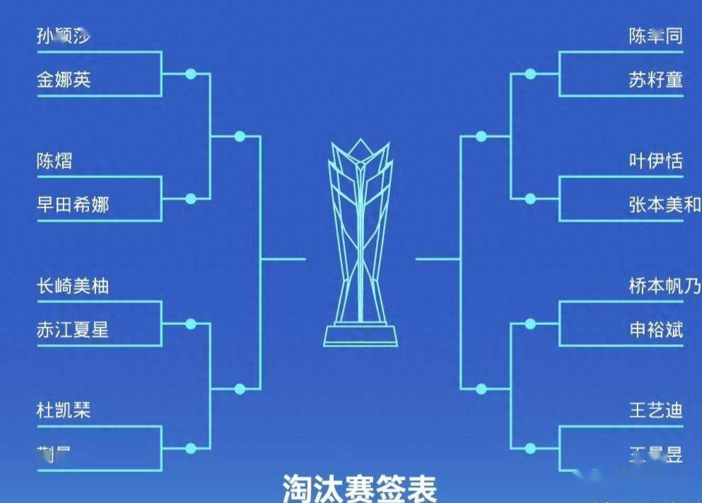 顶级娱乐官方登录入口-阿联酋队逆袭成功,亚洲杯小组赛晋级了吗